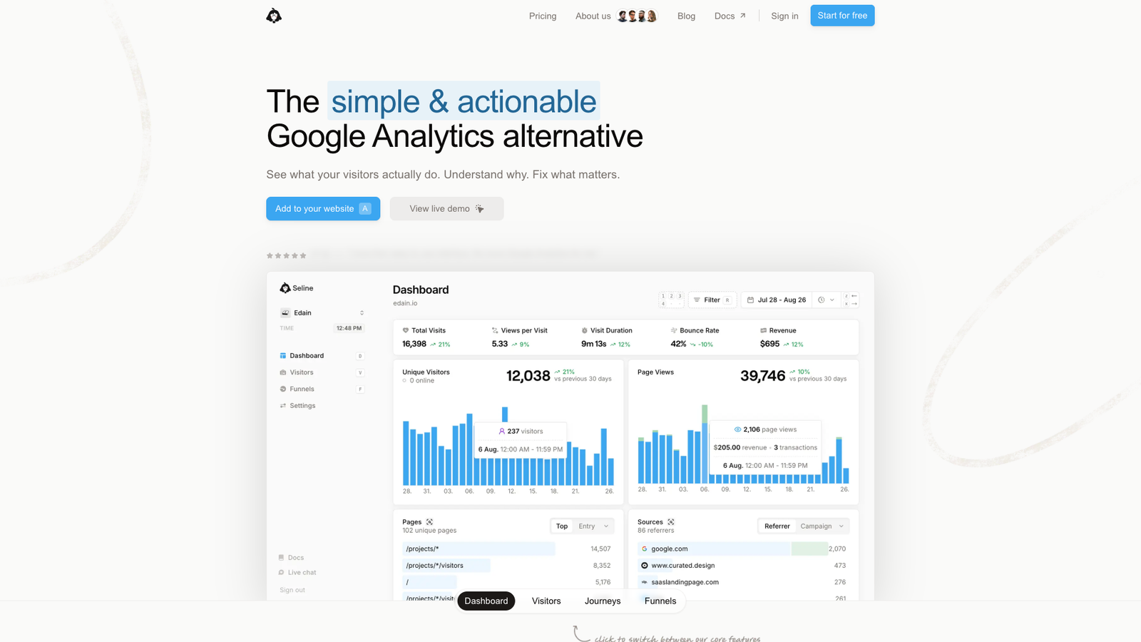 Seline Analytics — интерфейс нейросети Seline Analytics — интерфейс нейросети