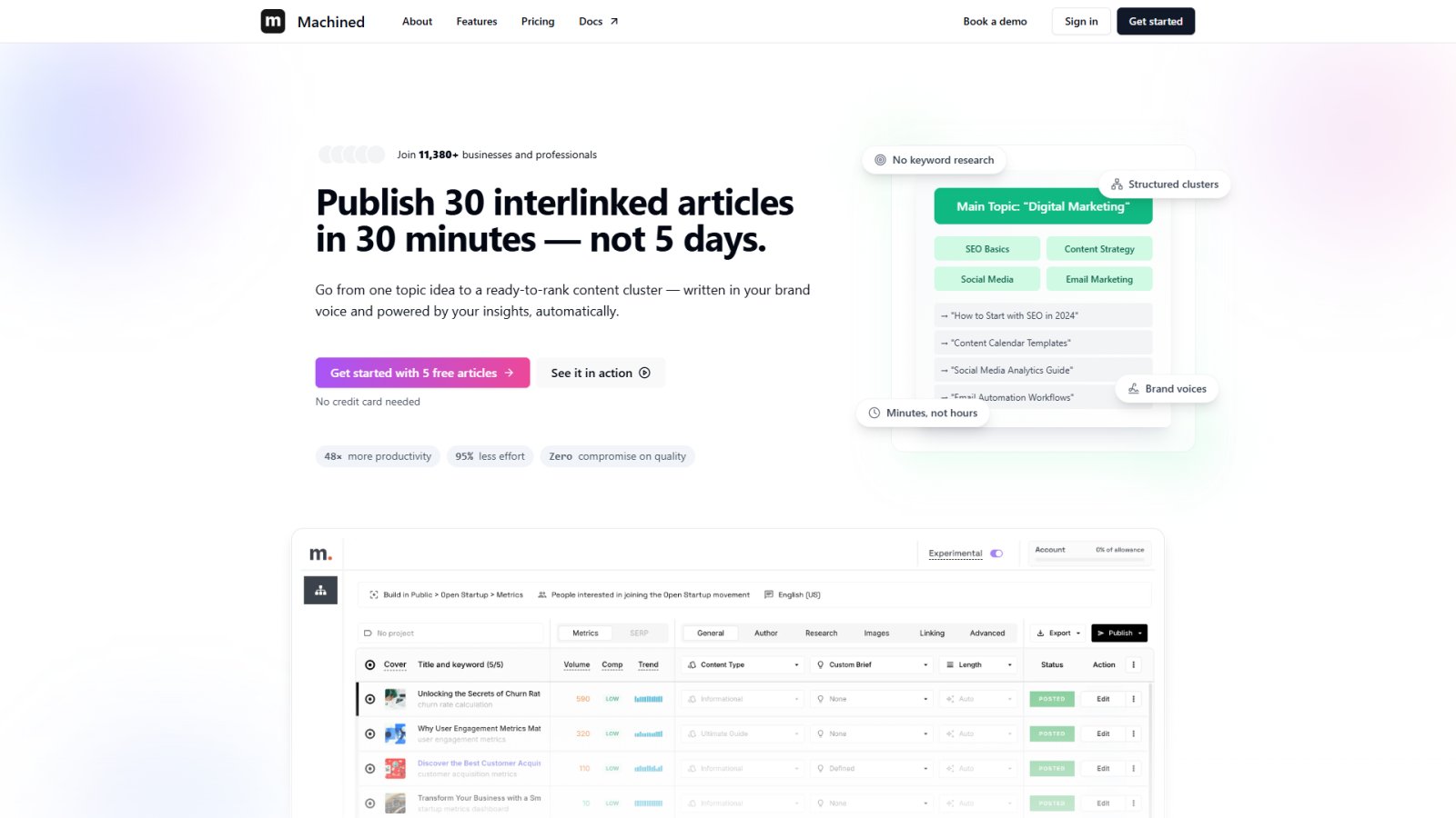 Machined нейросеть Главная страница Machined нейросеть Главная страница