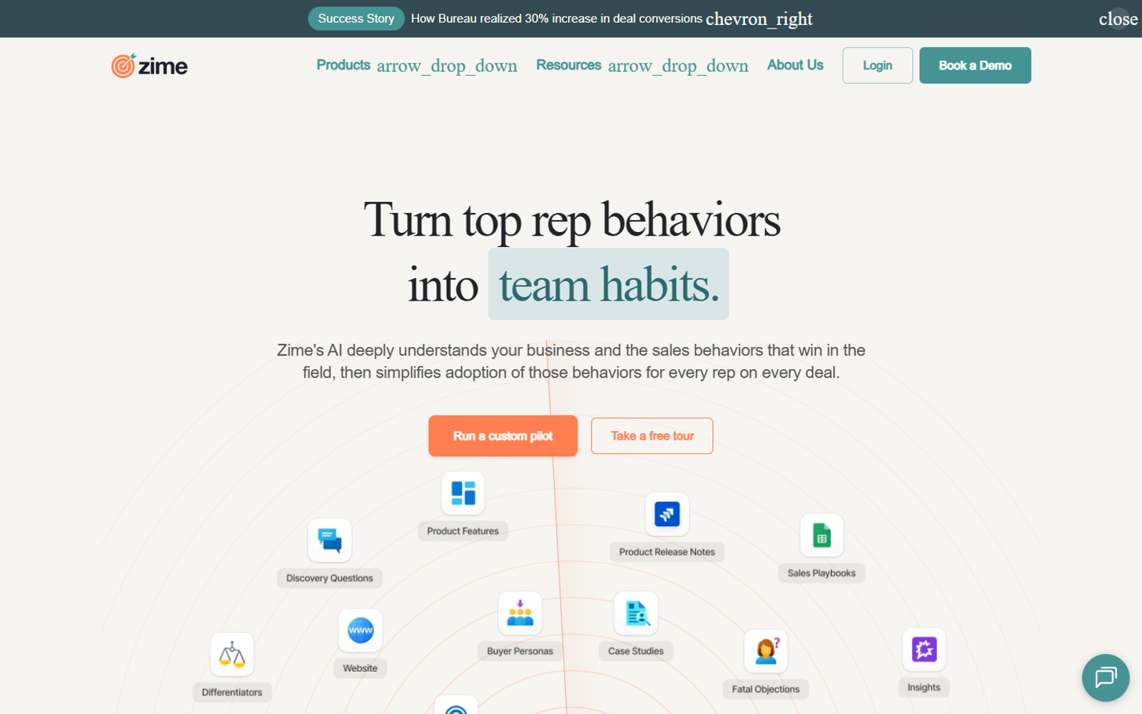 Zime — интерфейс нейросети Zime — интерфейс нейросети