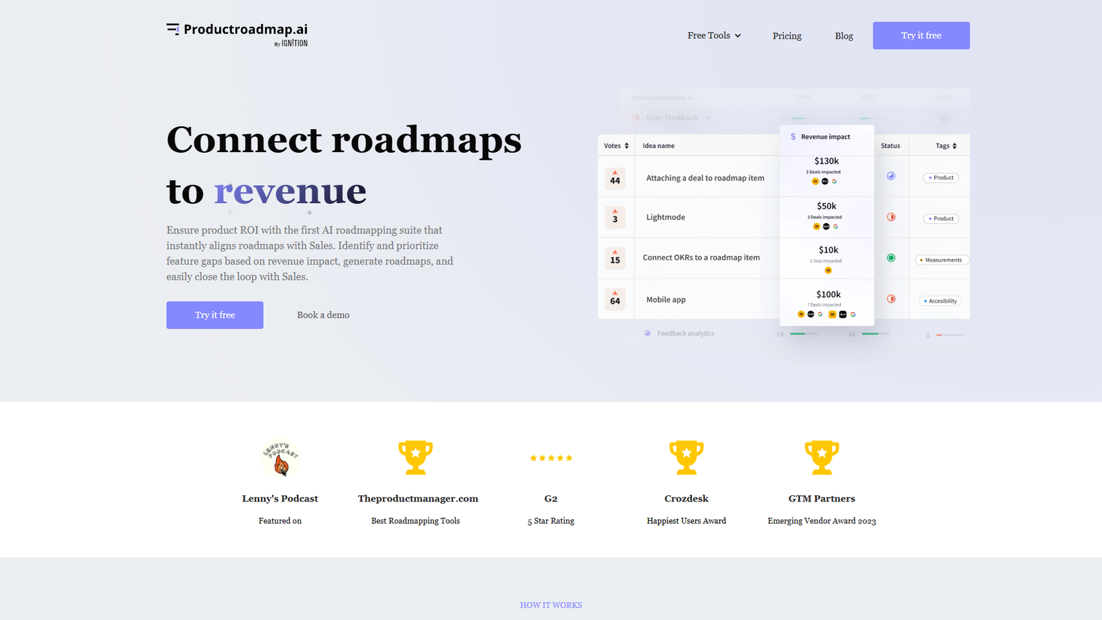 Product Roadmap — интерфейс нейросети Product Roadmap — интерфейс нейросети