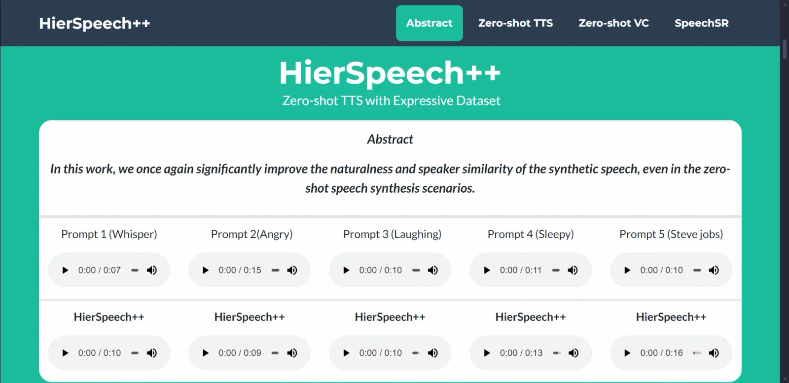 HierSpeech++ Results HierSpeech++ Results