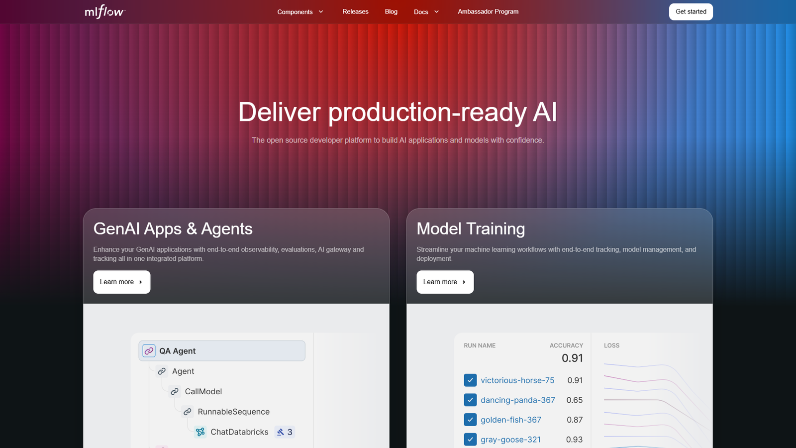 MLflow — интерфейс нейросети MLflow — интерфейс нейросети