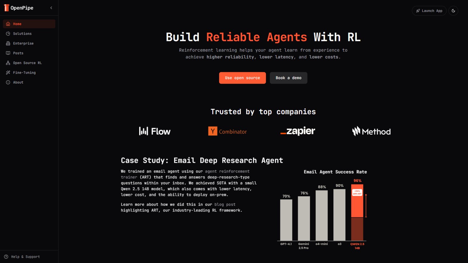 OpenPipe нейросеть Главная страница OpenPipe нейросеть Главная страница