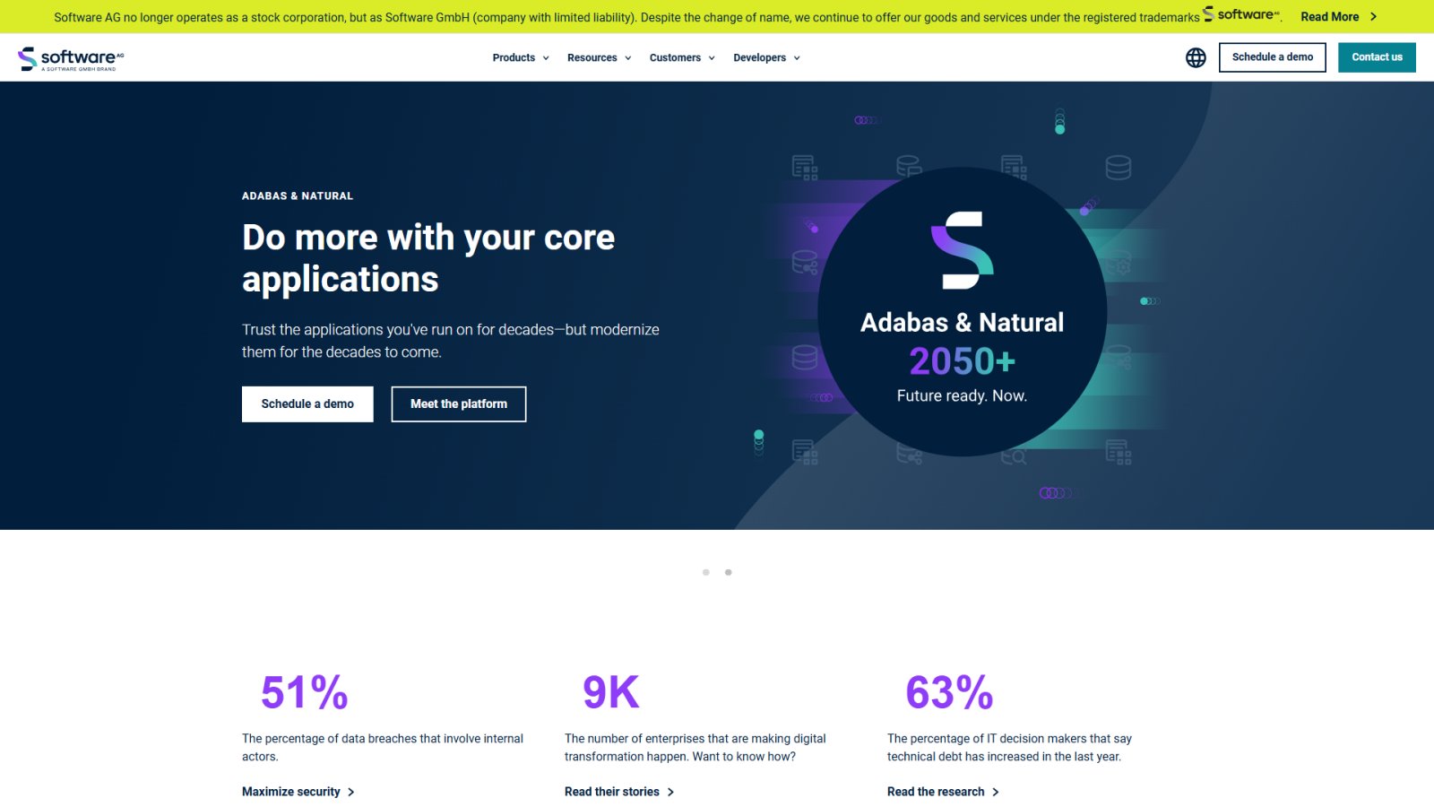 Software AG нейросеть Главная страница