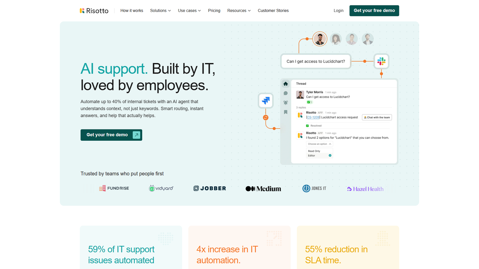 Risotto — интерфейс нейросети Risotto — интерфейс нейросети