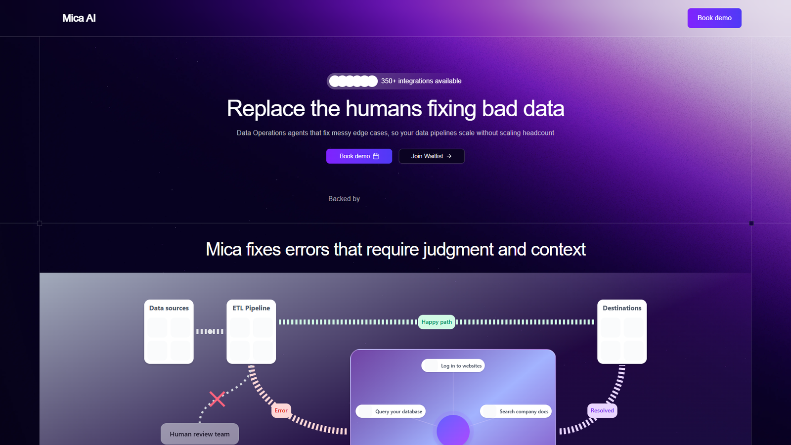 Mica AI — интерфейс нейросети Mica AI — интерфейс нейросети