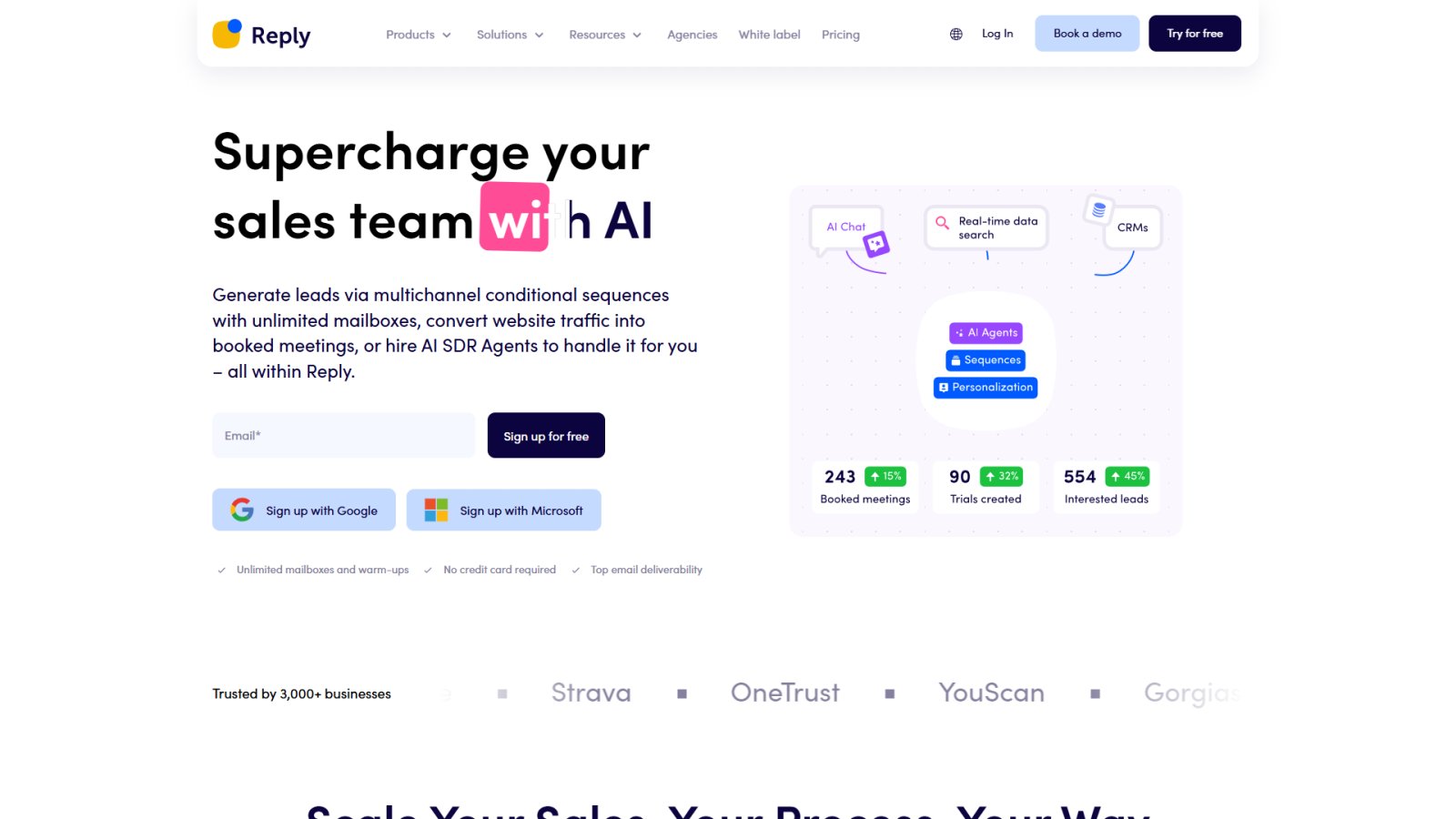 Reply.io нейросеть Главная страница