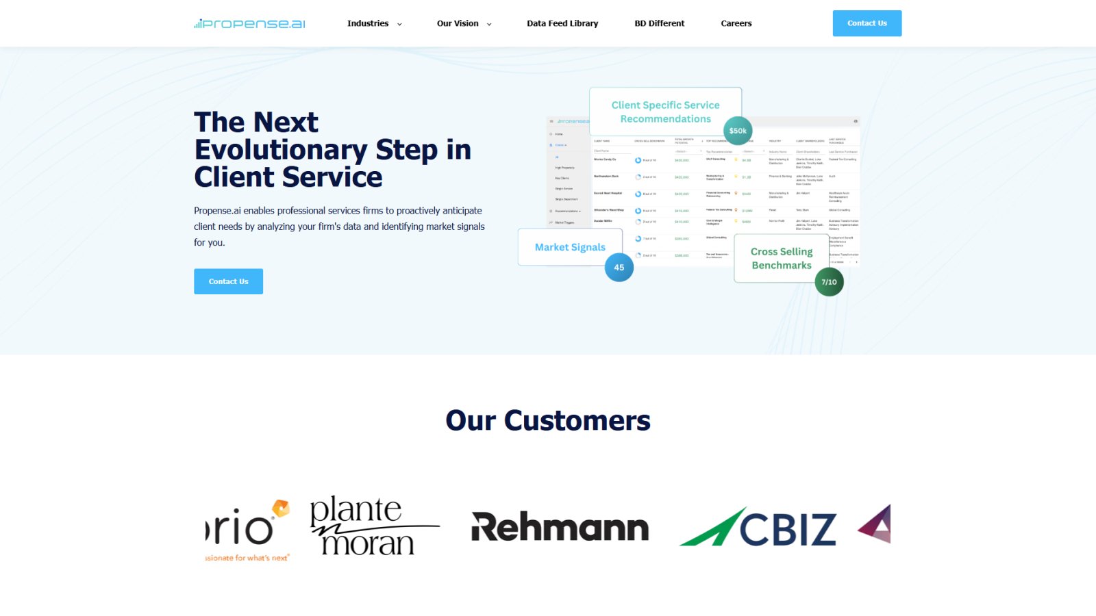 Propense.ai нейросеть Главная страница Propense.ai нейросеть Главная страница