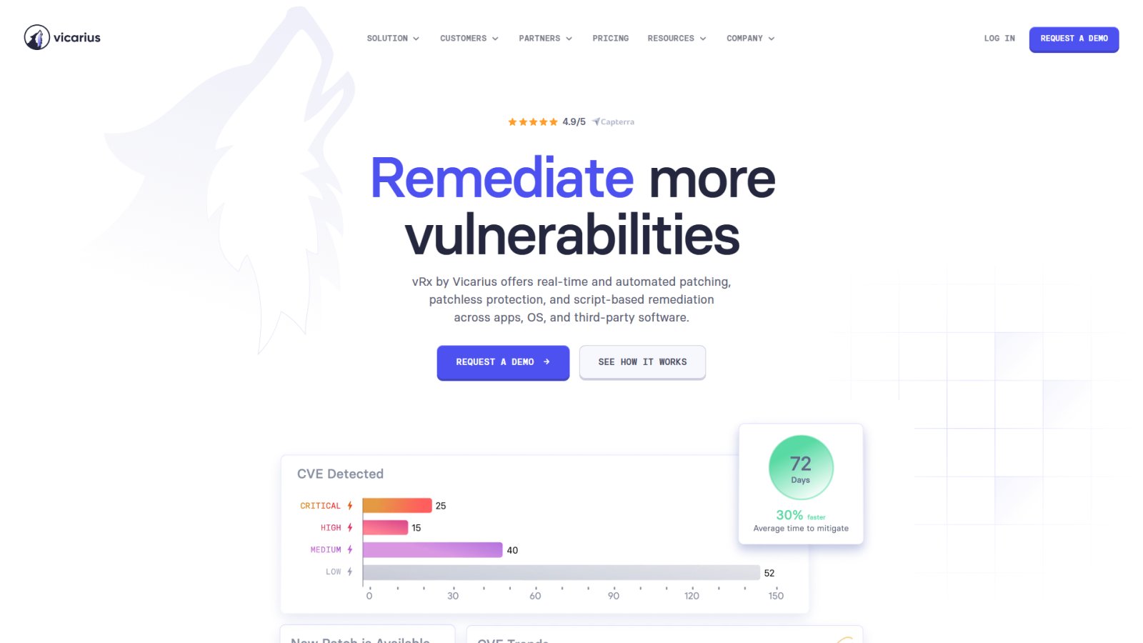 Vicarius нейросеть Главная страница Vicarius нейросеть Главная страница