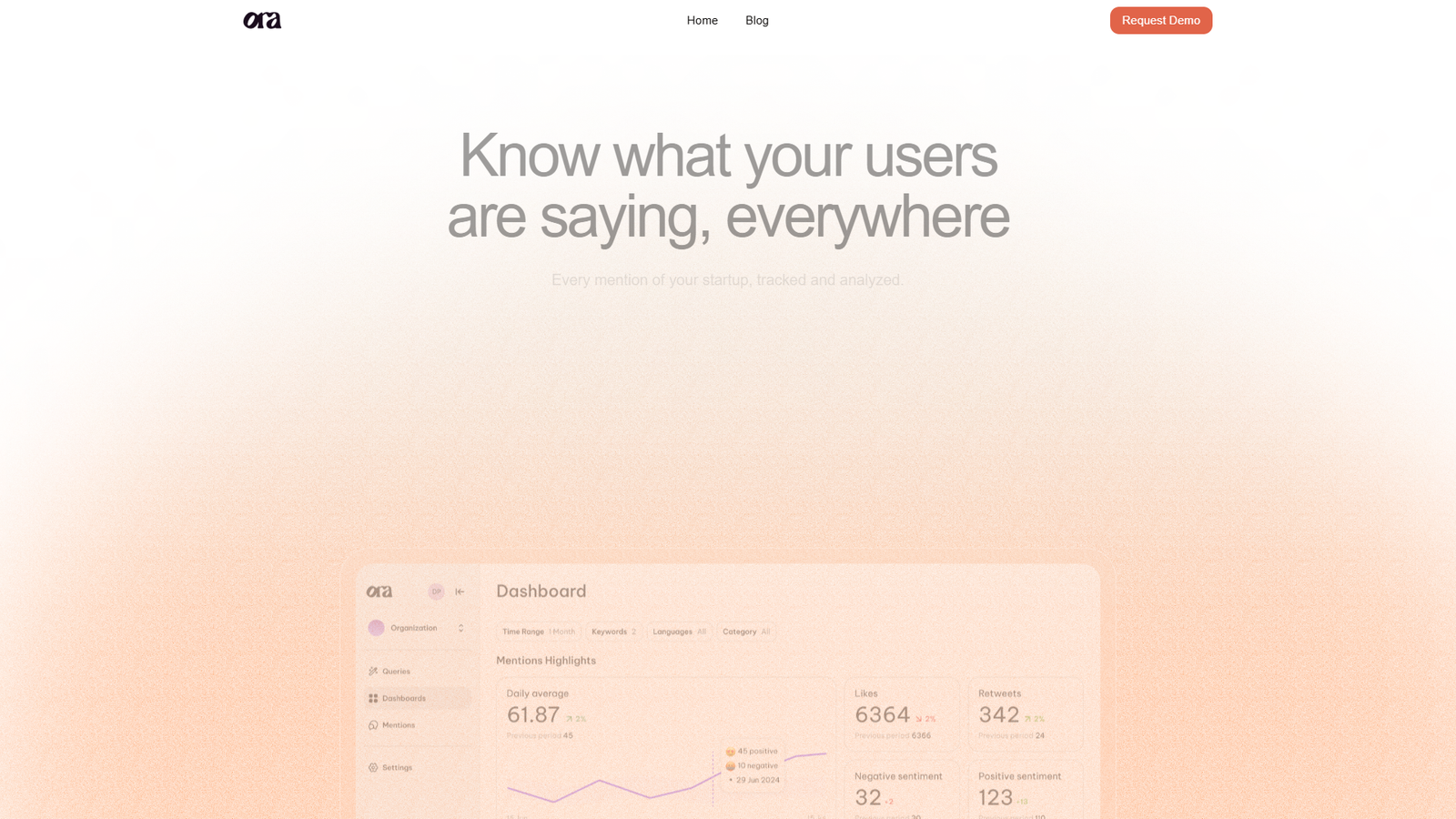 Ora — интерфейс нейросети Ora — интерфейс нейросети