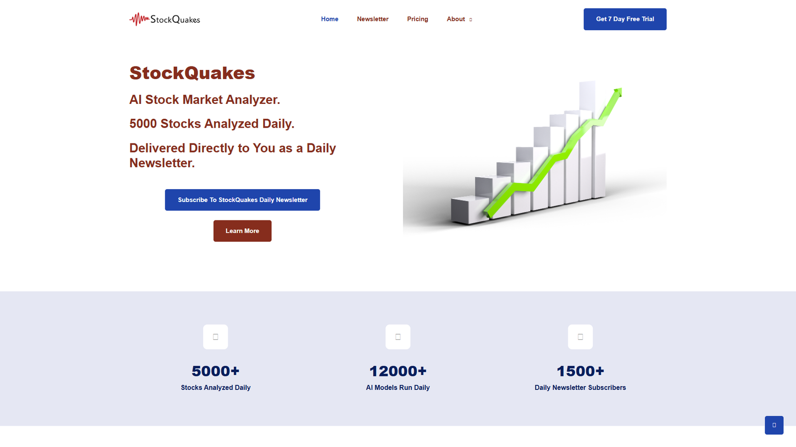 StockQuakes — интерфейс нейросети StockQuakes — интерфейс нейросети