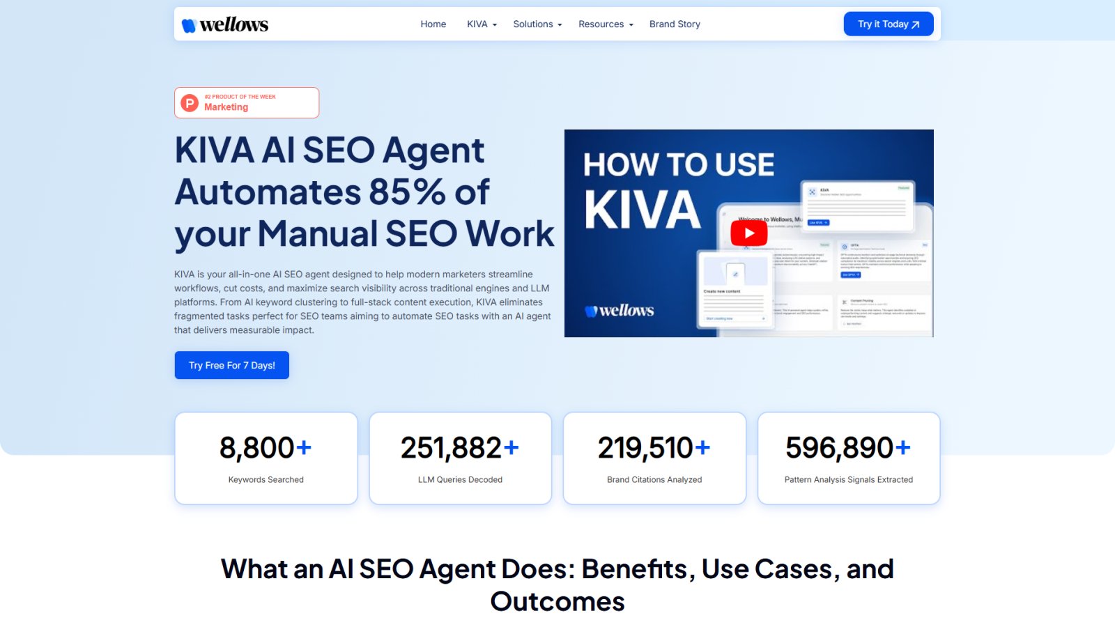 KIVA by Wellows нейросеть Главная страница