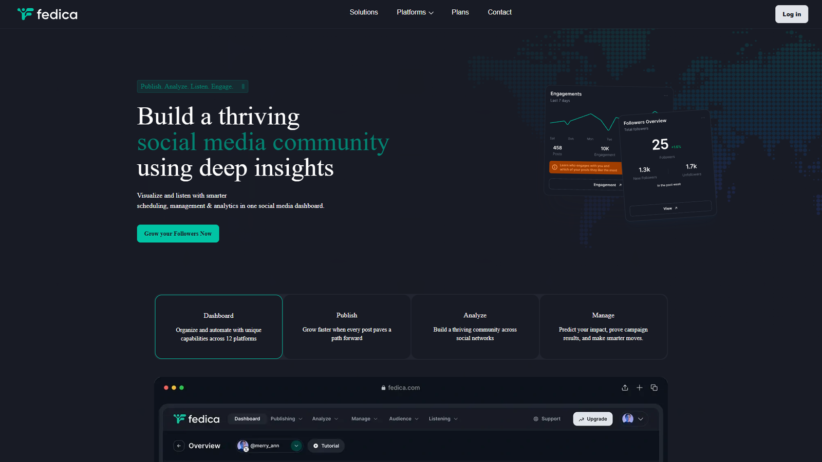 Fedica — интерфейс нейросети Fedica — интерфейс нейросети