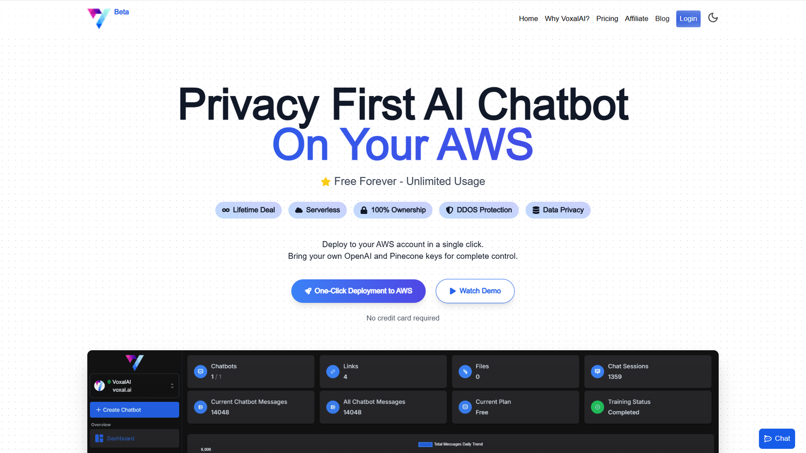 VoxalAI — интерфейс нейросети VoxalAI — интерфейс нейросети