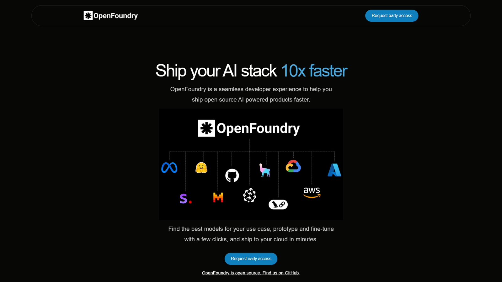 OpenFoundry — интерфейс нейросети OpenFoundry — интерфейс нейросети