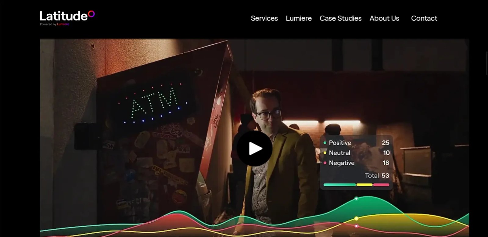 Lumiere Edit Lumiere Edit