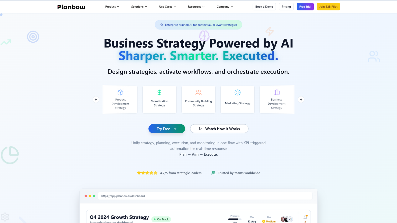 Planbow — интерфейс нейросети Planbow — интерфейс нейросети