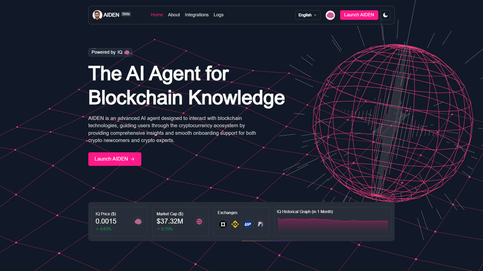 AIDEN — интерфейс нейросети AIDEN — интерфейс нейросети