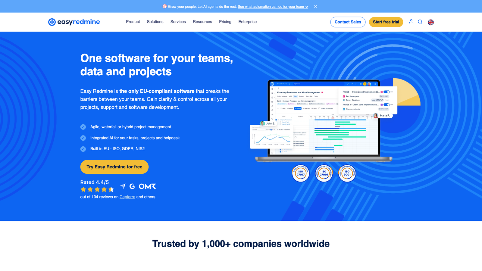 Easy Redmine — интерфейс нейросети Easy Redmine — интерфейс нейросети