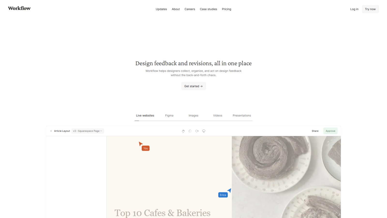 Workflow нейросеть Главная страница Workflow нейросеть Главная страница
