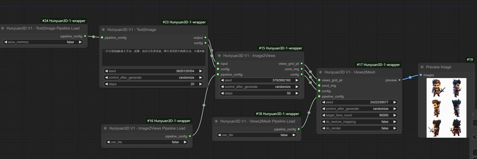 Hunyuan3D Model Creation Hunyuan3D Model Creation
