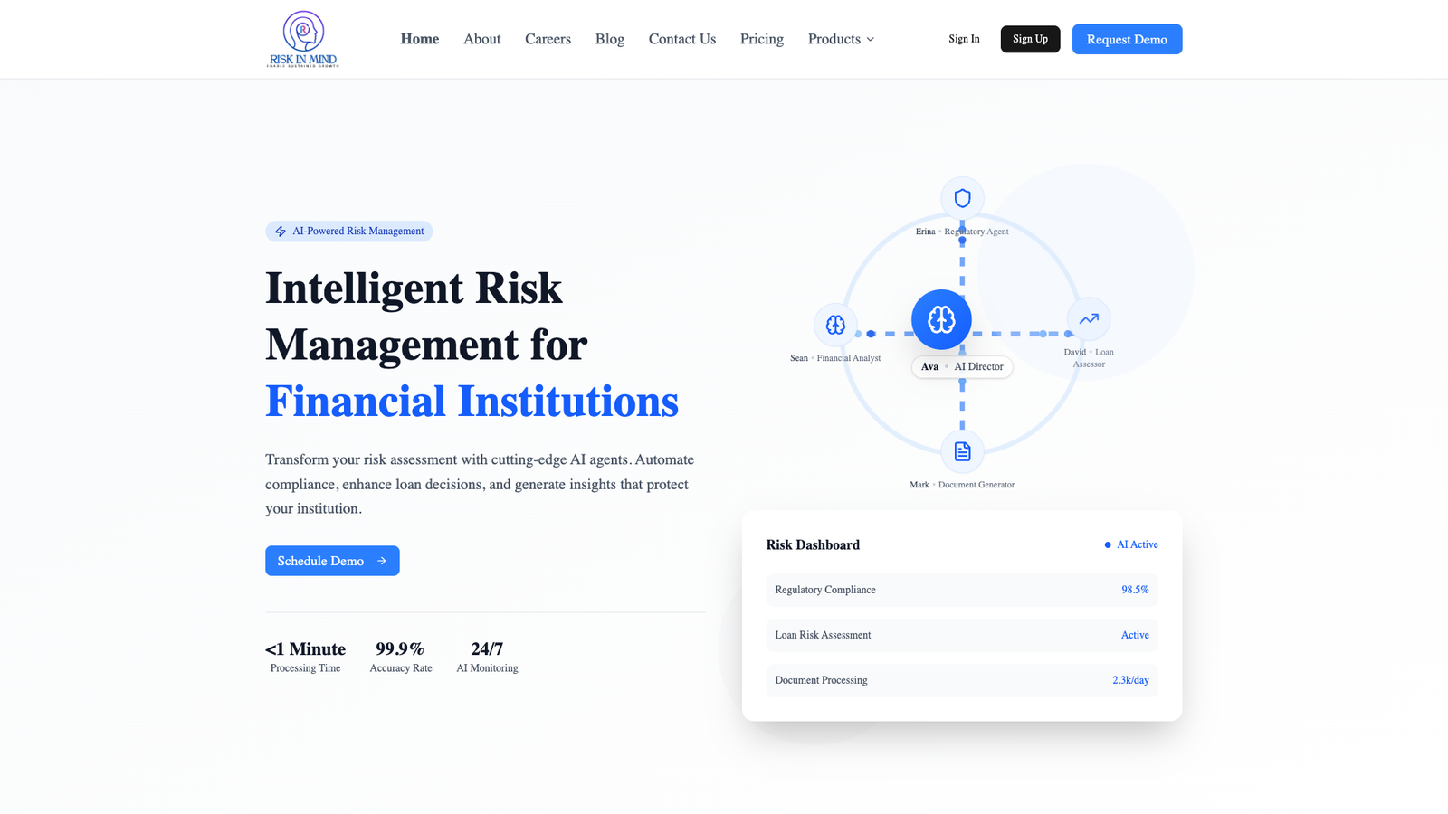 RiskInMind — интерфейс нейросети