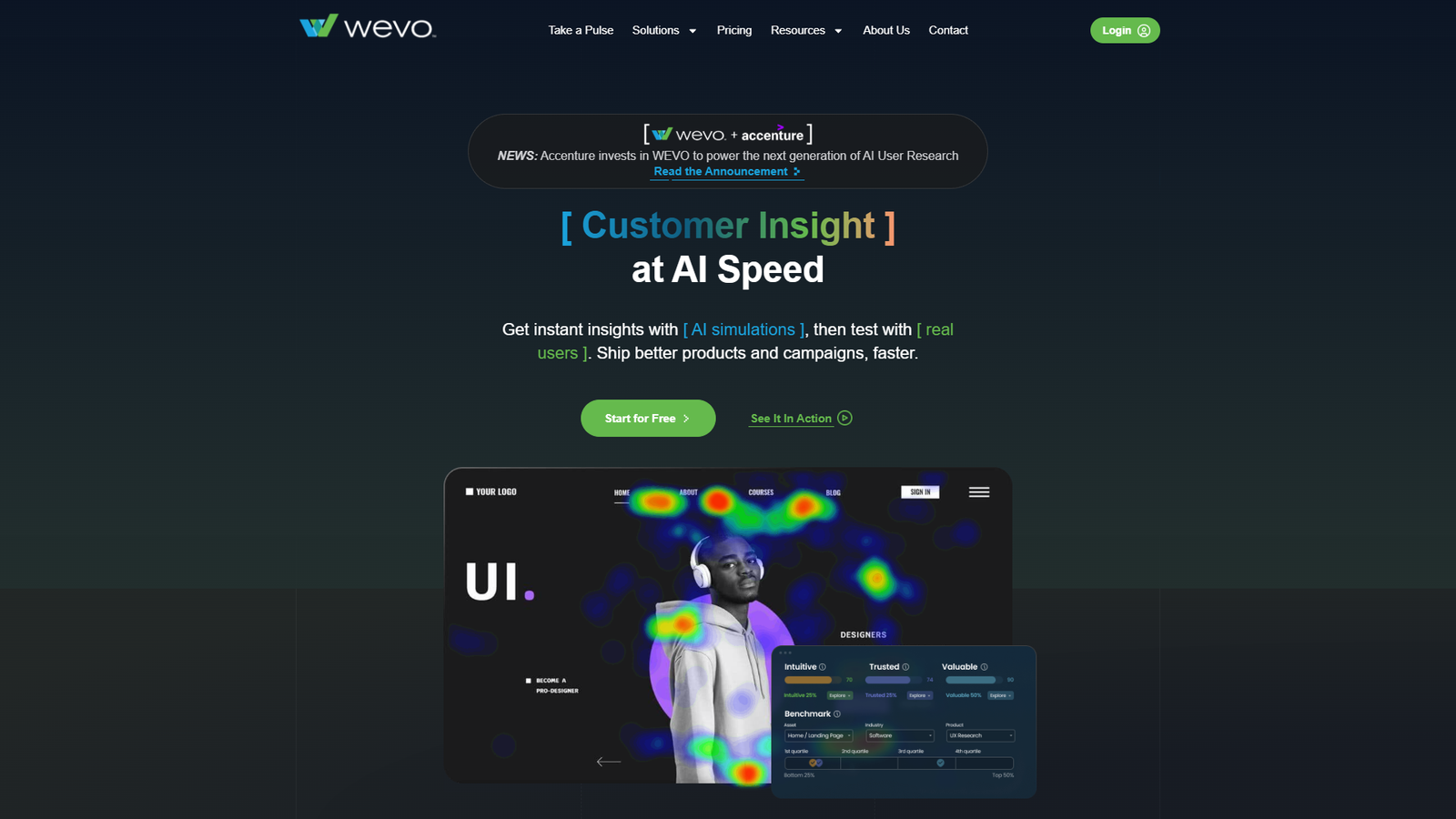 WEVO — интерфейс нейросети WEVO — интерфейс нейросети