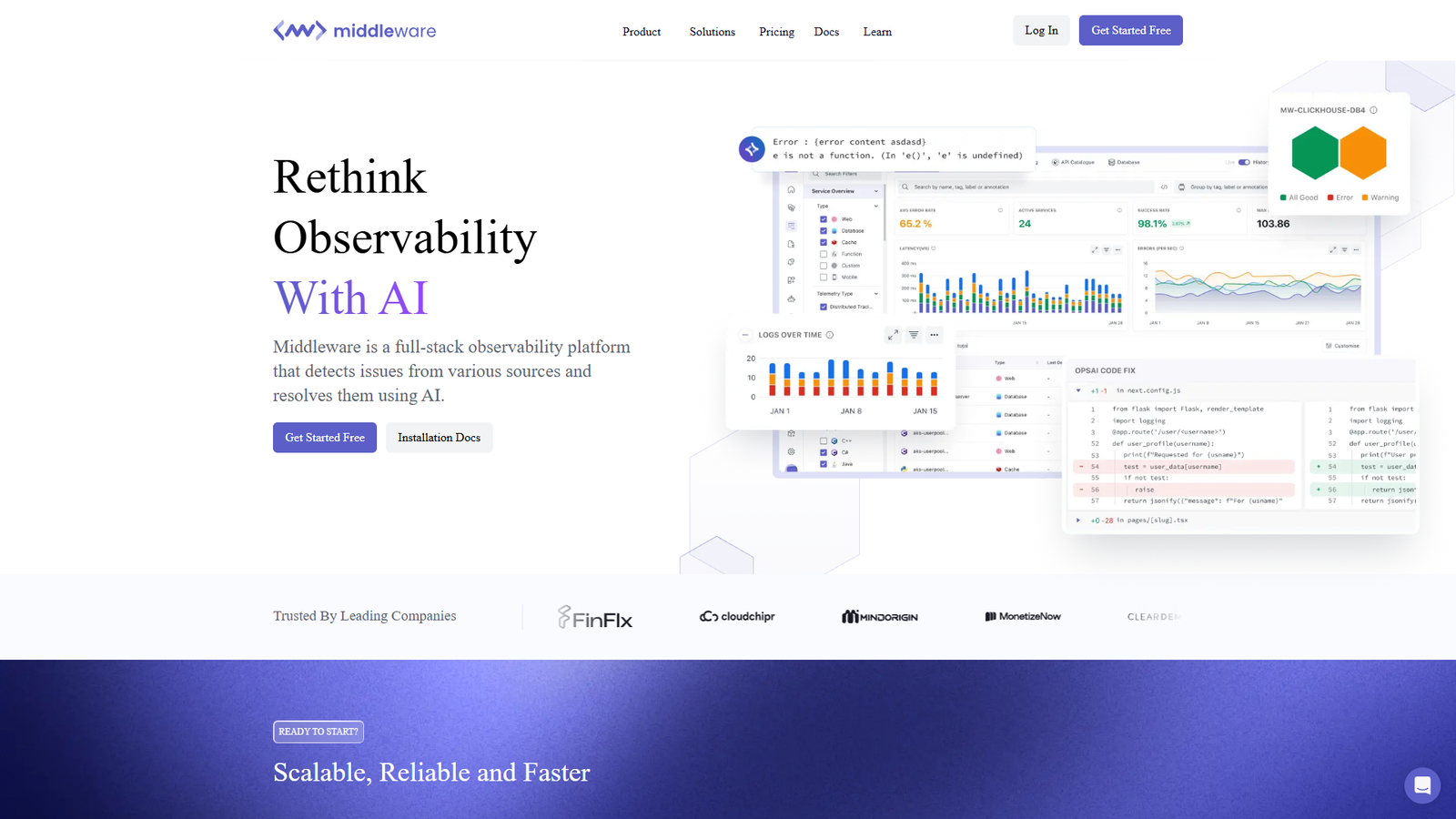 Middleware — интерфейс нейросети Middleware — интерфейс нейросети