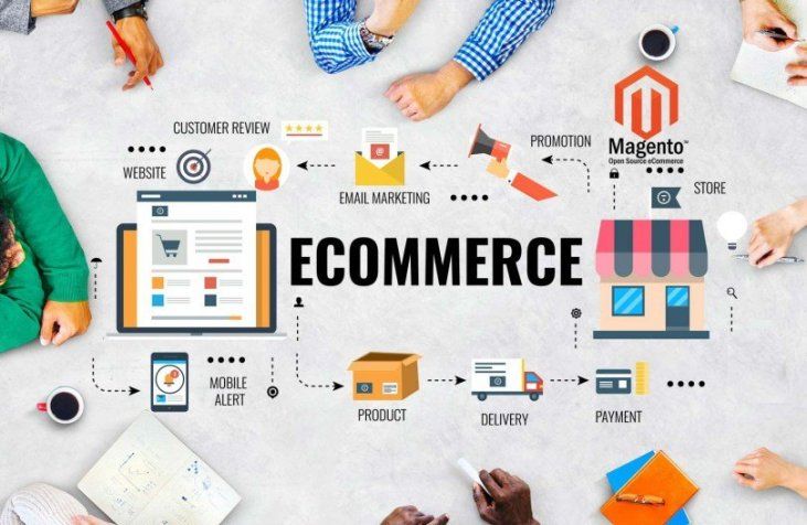 E-Commerce Growth and Consumer Behaviour in Africa