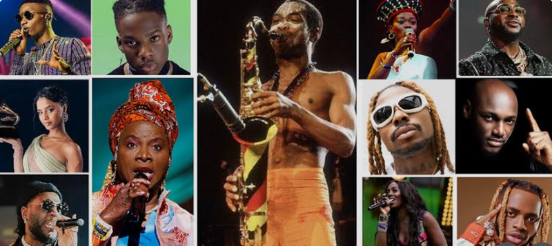 The Cultural Impact of Nollywood, Afrobeats & Afropop Globally