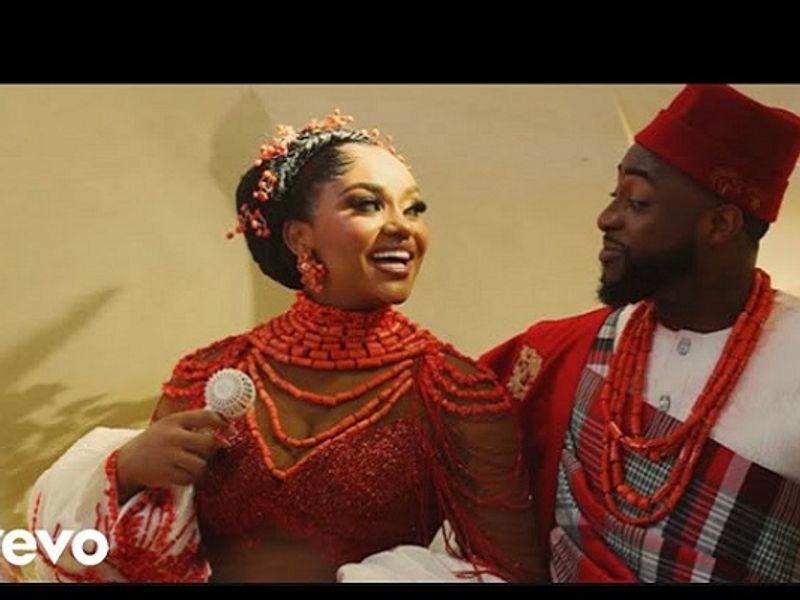 The Power of Music Videos in Showcasing African Culture