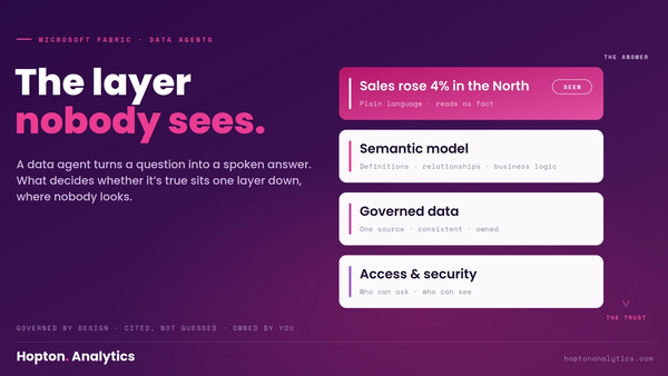 Your semantic model just became more important, not less