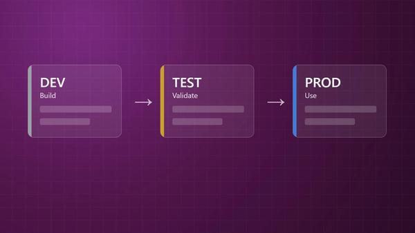 DEV, TEST, PROD: why business-critical Power BI needs somewhere safe to be wrong