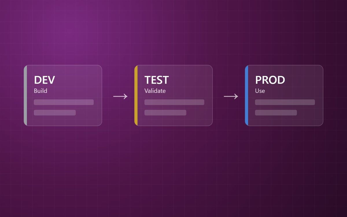 DEV, TEST, PROD: why business-critical Power BI needs somewhere safe to be wrong
