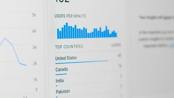 Business Central to Power BI: the complete guide to reporting beyond the built-in tools