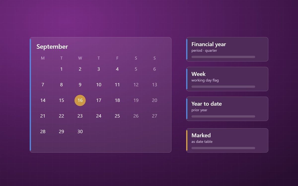 The date table: why every Power BI model needs one, and what should be in it