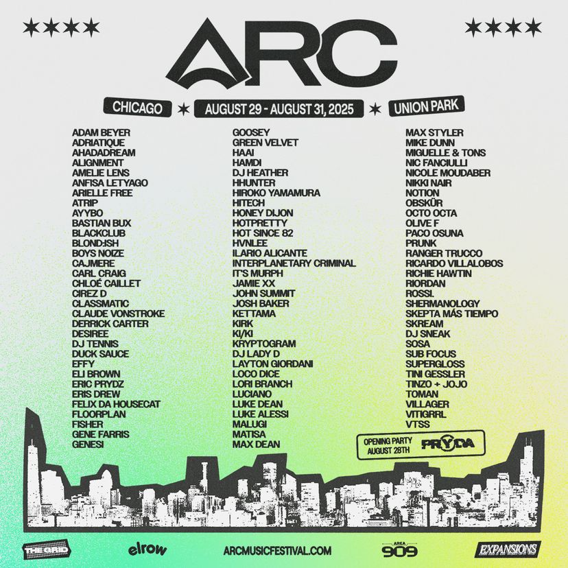 ARC Music Festival 2025 event artwork