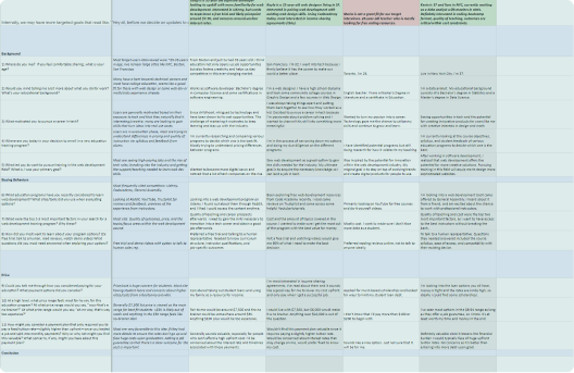 Research Plan Templates and Examples - Reforge