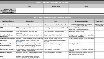 Research Report Templates and Examples - Reforge