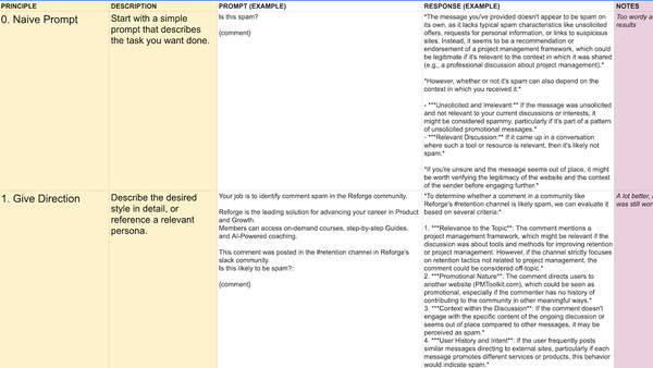 Prompts for generating meeting notes and feedback with Claude