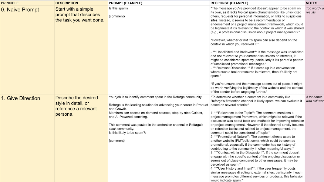 Prompts for generating meeting notes and feedback with Claude