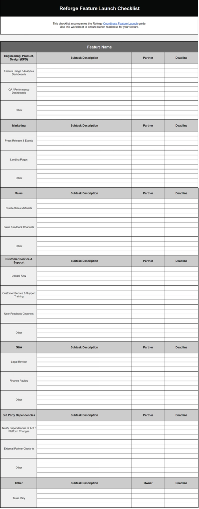Feature launch checklist from Reforge