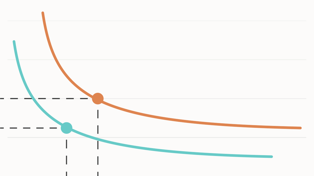 Marketplace Liquidity Models: The Unsung Heroes of Trading Success