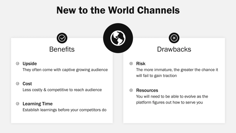 Evaluate emerging marketing channels