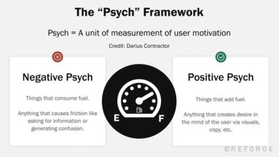 Improve user journeys with the psych framework