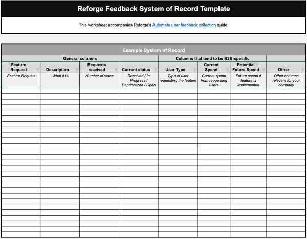Feedback. Table Example Feedback management system template at Reforge