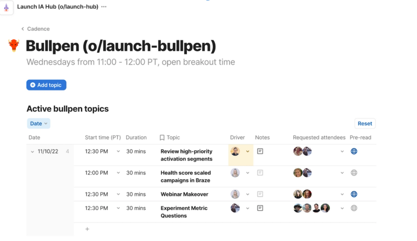 Bullpen Platform Weekly bullpen meeting at Coda