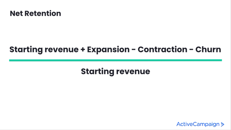 growth-team-charter-at-activecampaign