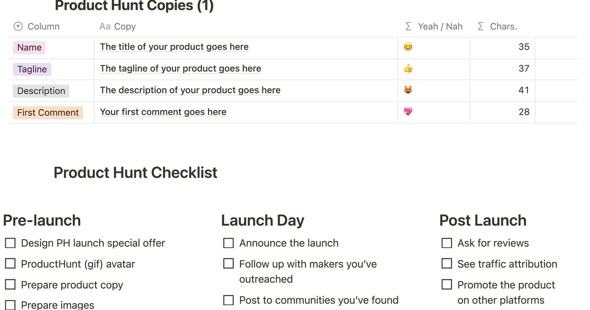 PRODUCT HUNT LAUNCH STRATEGY visual data 2