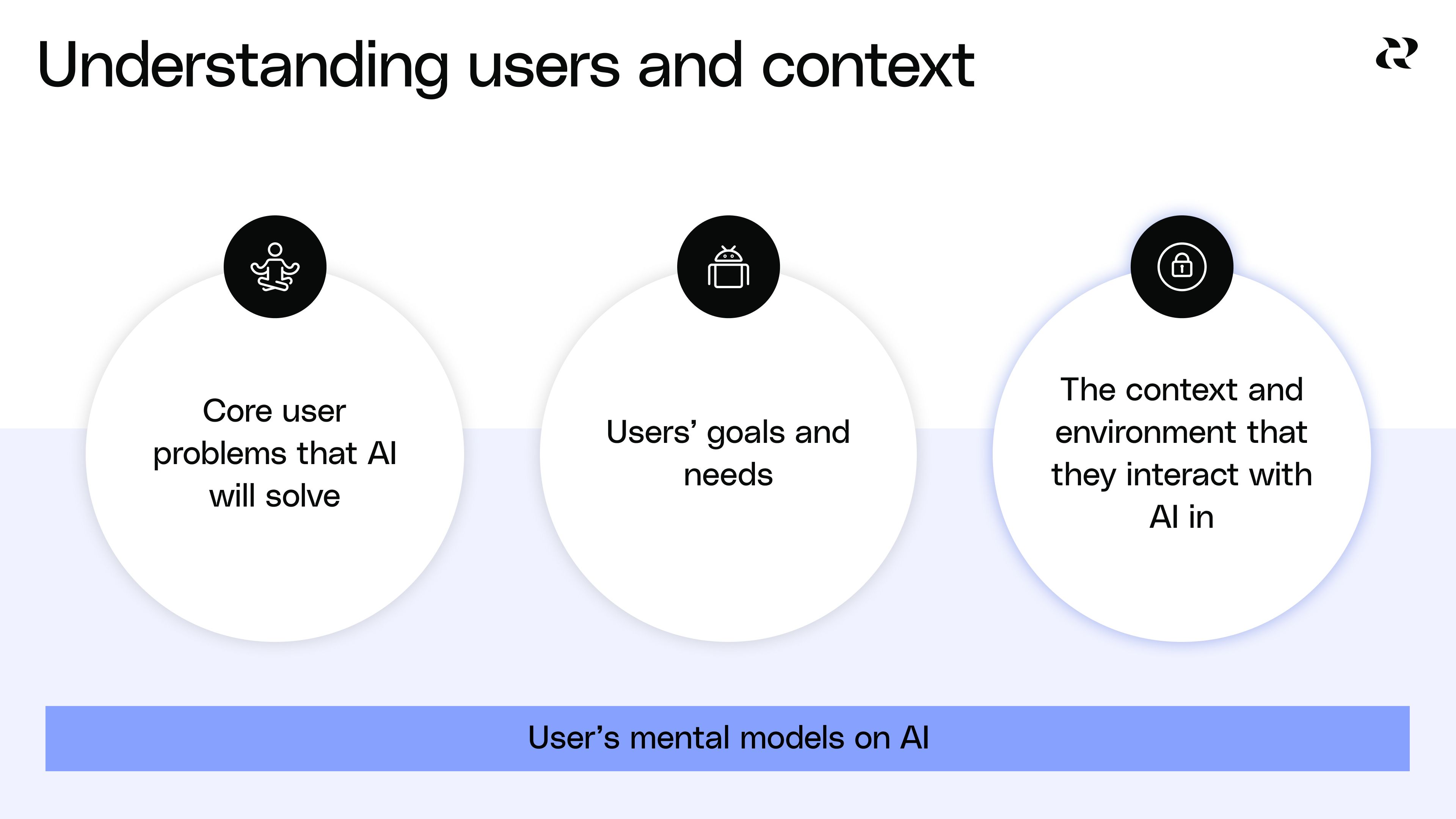 Design human-centered AI interfaces